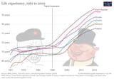 commie_destroyer