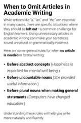 applies to non-academic writing as well