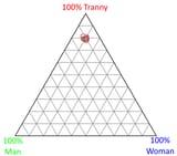 1750387720330435
