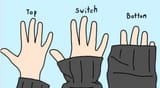 orientations