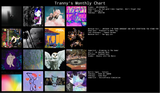 chart (8)