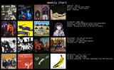 chart(16)