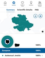 100