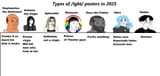 typology2
