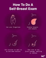 1726585977-cyclematters-how-to-do-a-self-breast-exam