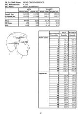 head_circ