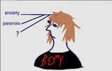 me (boymode)