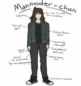 me