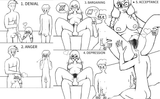 cuck stages