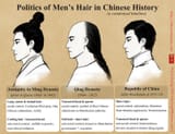 chinesemenshair