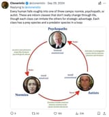 IlluminatiCONFIRMED