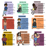 gay alignment