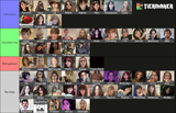 tier list