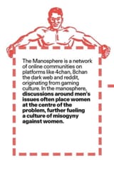 TheManosphere