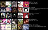 111chart