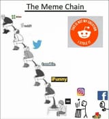 1753824010650326