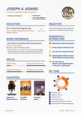 dating-resume-buzzfeed-joey-adams