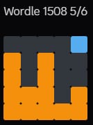 brainlet tier