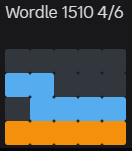 im goateddd