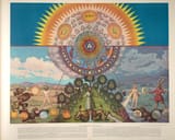 Grand Rosicrucian Alchemical Formula