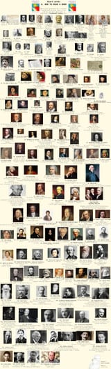 lit chart how to read a book