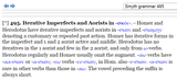 iterative imperfect