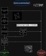 EganFlowchart_v2