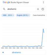 1658181965414755