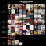 History Overview Book List