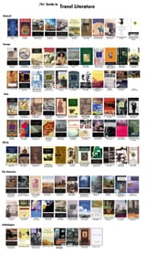 Travel lit chart