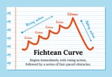 large_fichtean-curve-structure-post-b947f5