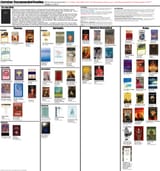 Christian Overview