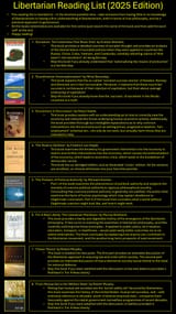Libertarian Reading List (2025 Edition) - JPEG (Small)