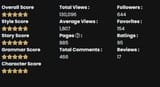 stats 7-8-2025