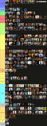 ASOIAF TIER LIST