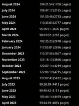 1741803182099162