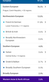Screenshot_20250721_170549_23andMe