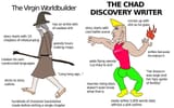 discovery chad