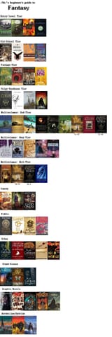 Beginner&#039;s Guide To Fantasy