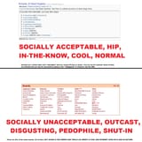 reddit and 4chan