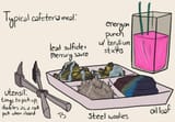 fanmade_cybertronian_food