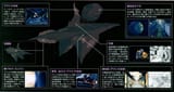 Axis-infoposter