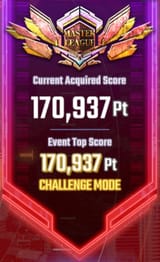 TopScore