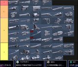 ac6weapons