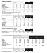 Bandai Toys and Hobby Report 2025_4