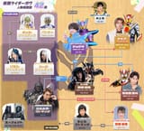 Gavv 42 chart