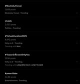 trending