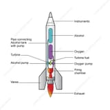 C0507644-Rocket,_illustration