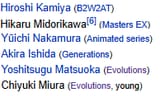 N Voice Actors