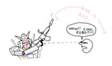 80% of the Gundam Fandom